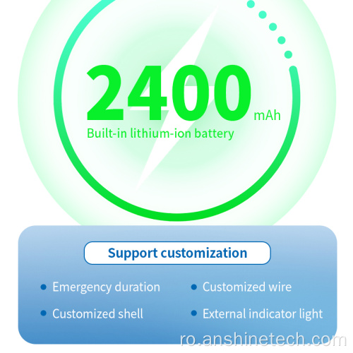 Alimentare de urgență LED 3-40W